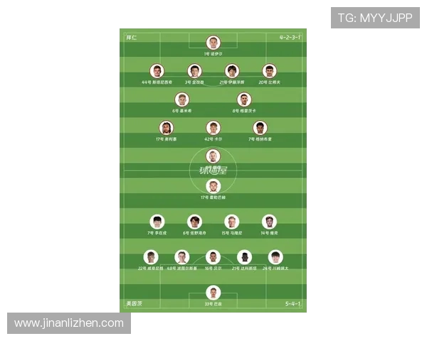德甲各支球队2023-2024赛季球员名单与主力阵容介绍
